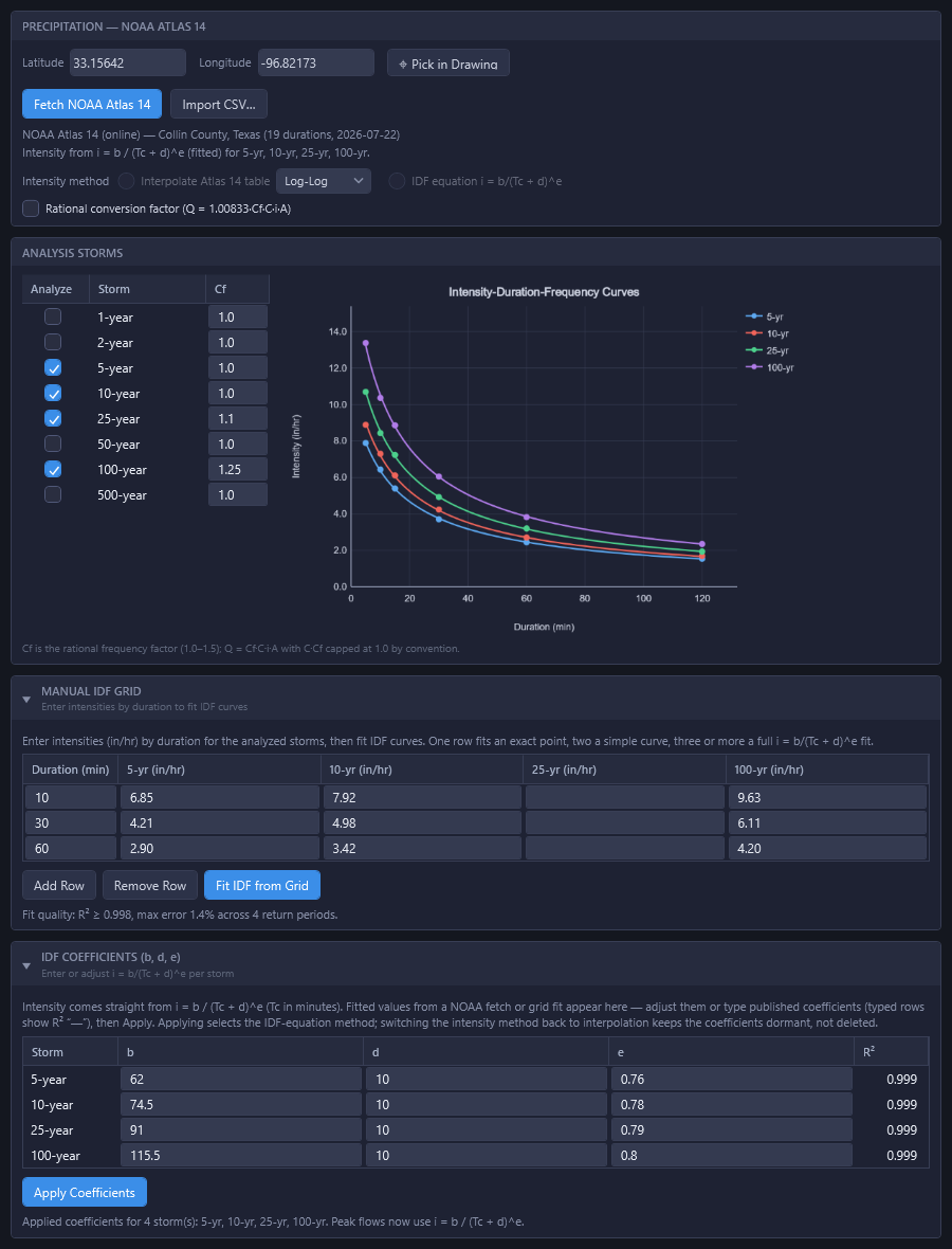 Storms tab of the HLCALC palette