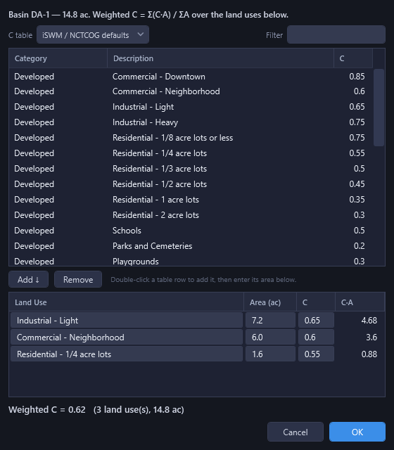 Weighted runoff coefficient dialog