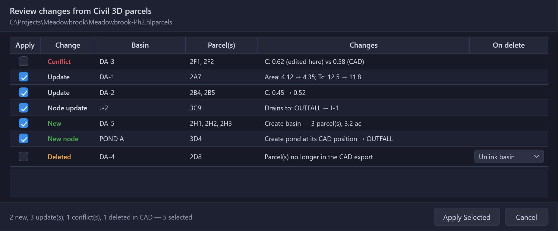 Desktop sync preview showing per-basin changes from the drawing with individual Apply checkboxes
