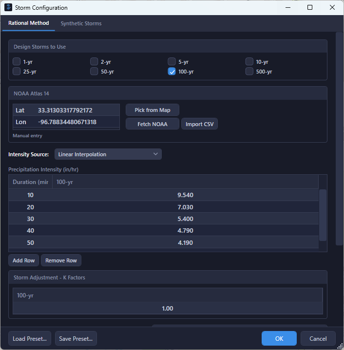 Storm Configuration dialog showing 100-yr IDF data with linear interpolation