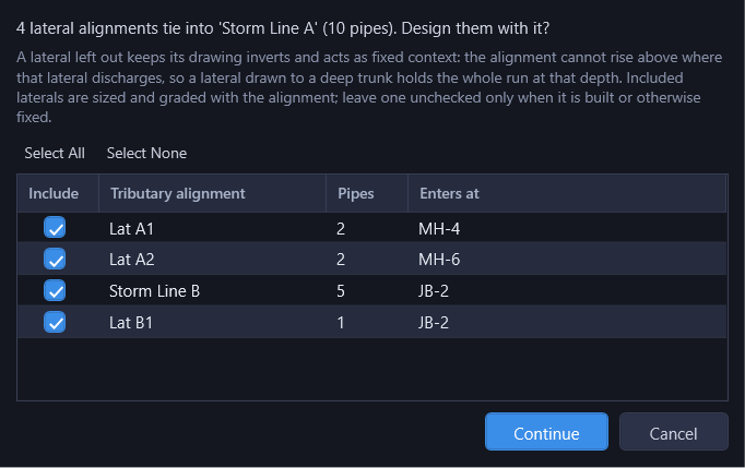 Auto Design: Tributaries dialog listing tributary alignments with Include, Tributary alignment, Pipes, and Enters at columns