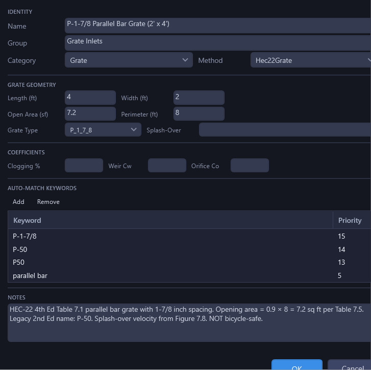 Inlet type editor showing the identity and category fields for a library inlet type
