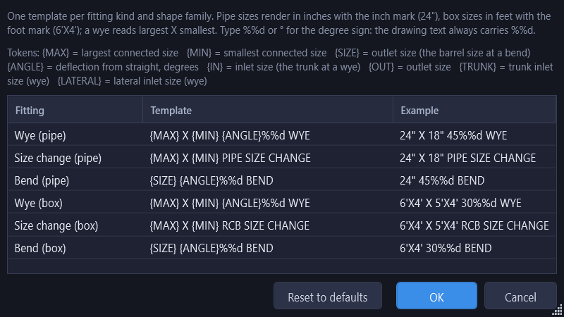 Fitting Templates dialog with six template rows, an editable Template column, a live Example column, and a token legend